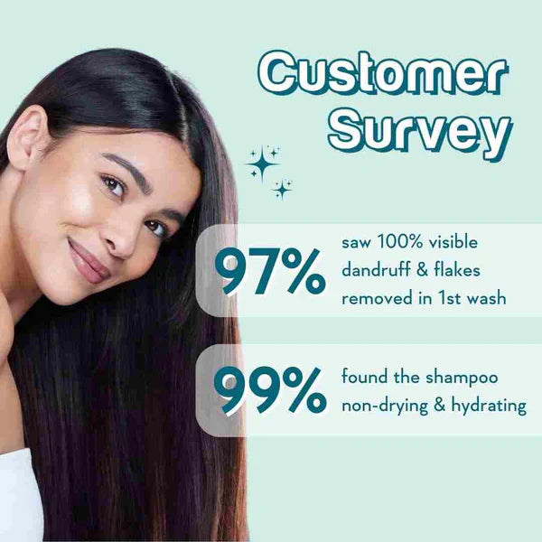 WishCare Hydrating AHA BHA Anti Dandruff Shampoo 250ml image 2