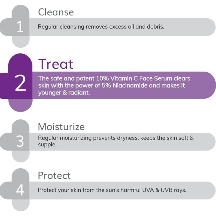 10% Vitamin C Face Serum with 5% Niacinamide & Hyaluronic Acid - 10ml image 4