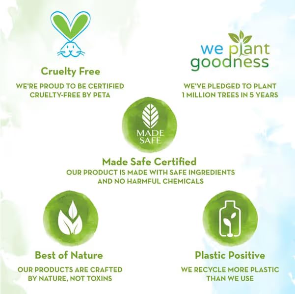 Mamaearth Rosemary Hair Fall Control Kit - 650 ml image 6