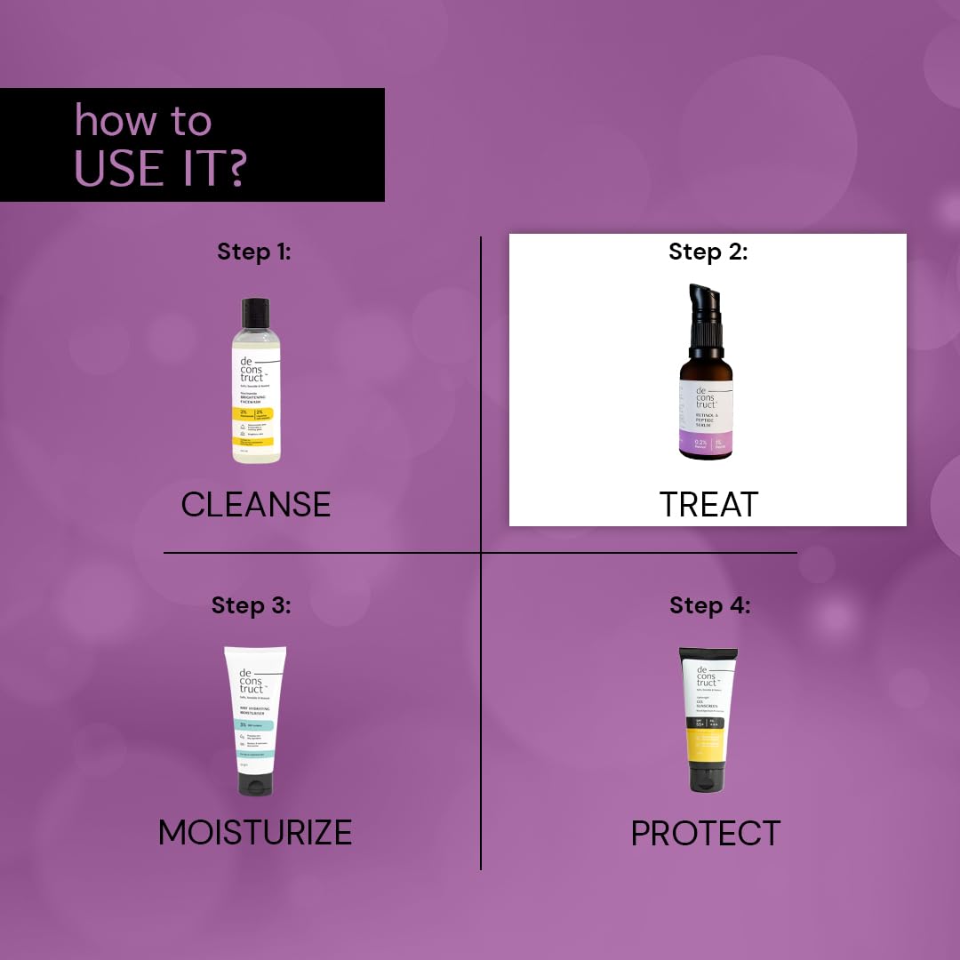 Deconstruct 0.2% Retinol Face Serum 30 Ml image 3