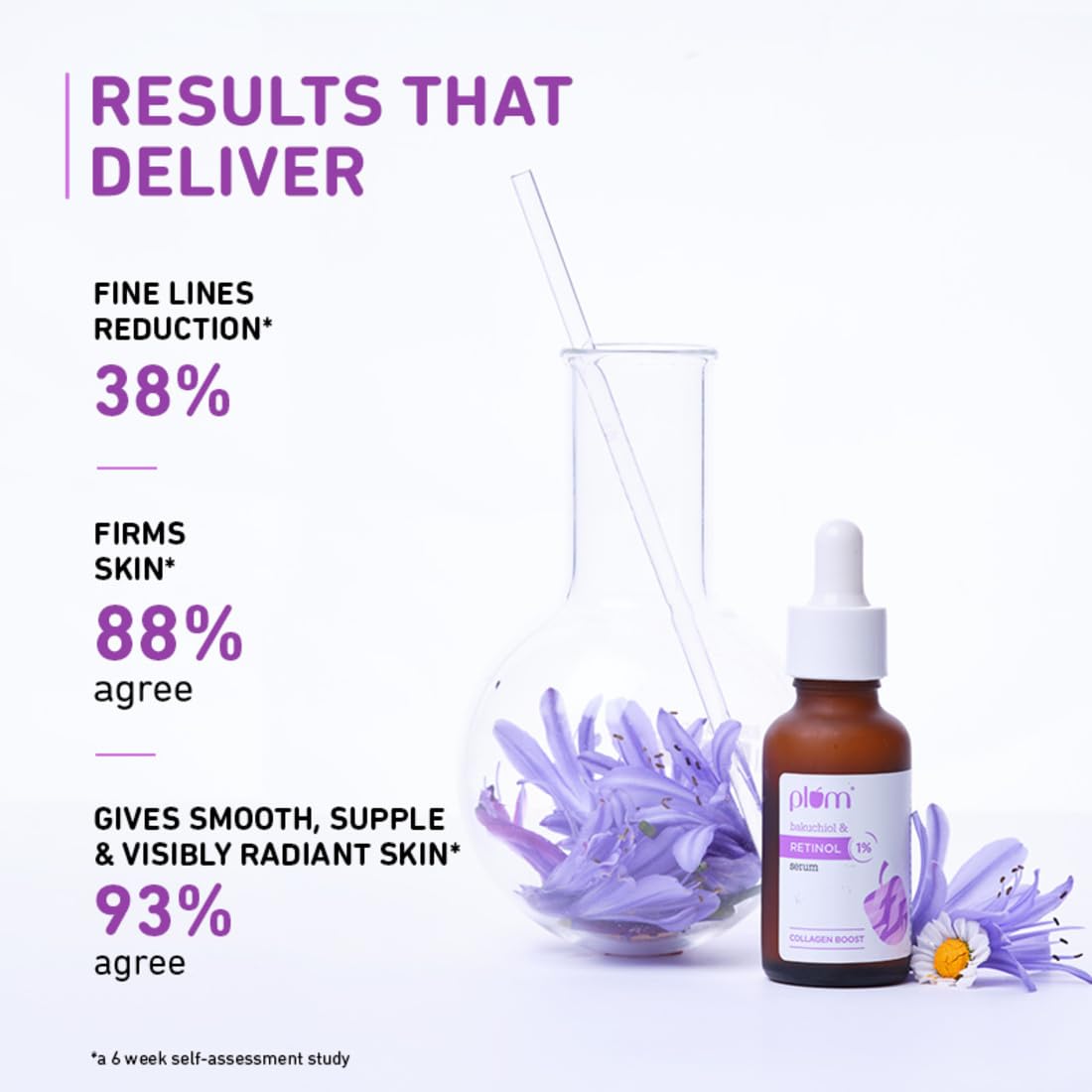 Plum 1% Retinol Anti-Aging Night Face Serum With Bakuchiol-20 ml image 4