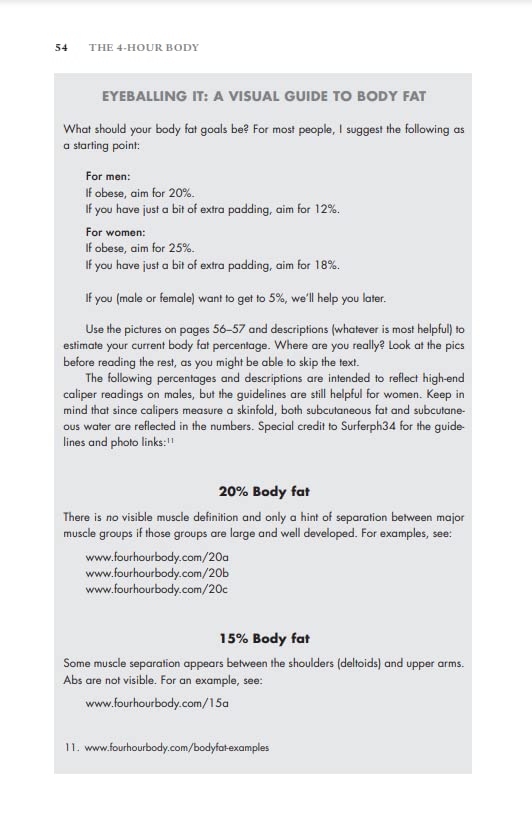 The 4-Hour Body paperback image 2