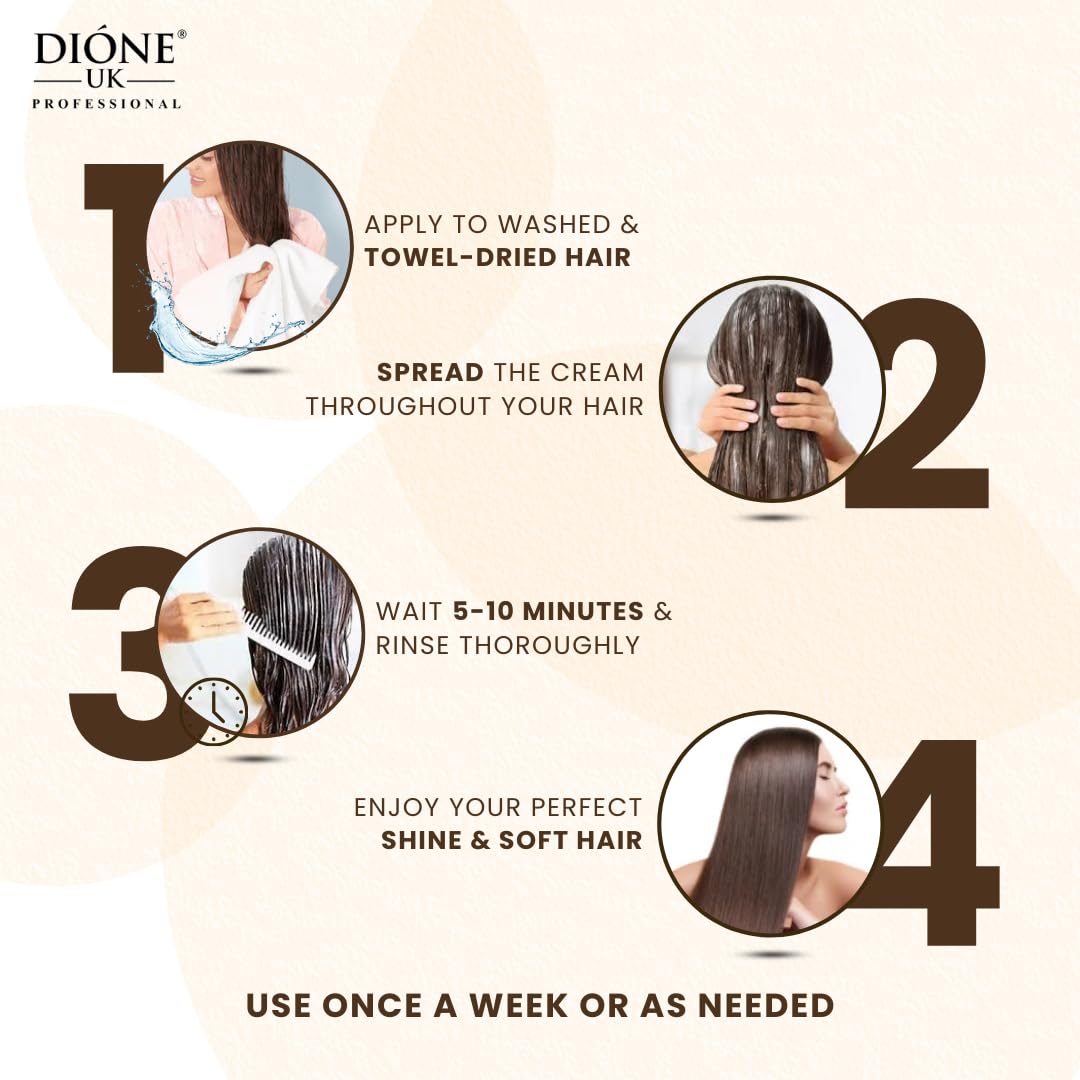 Dione UK Keratin De Luxe Hair Treatment Mask (250 ml) image 5