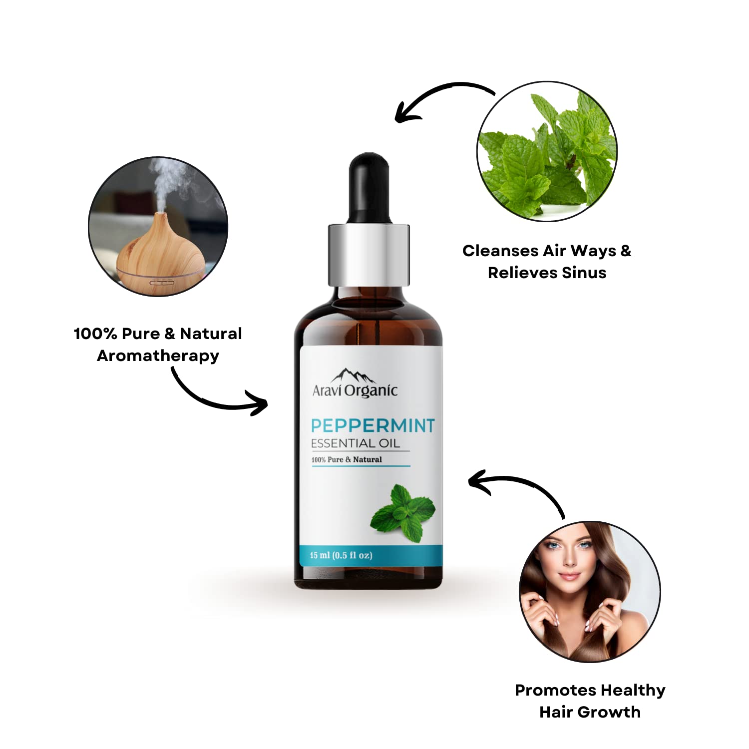 Aravi Organic Tea Tree And Peppermint Essential  oil For Women and Men -15 ml image 2