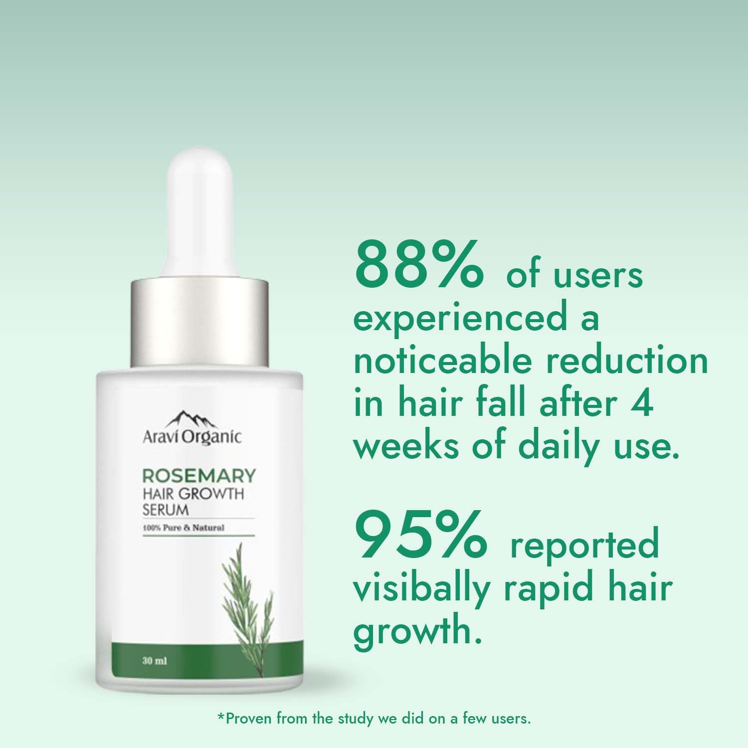 Aravi Organic Rosemary & Biotin Hair Growth Serum  - 30 ml image 3