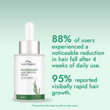 Aravi Organic Rosemary & Biotin Hair Growth Serum  - 30 ml image 3
