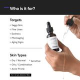 Minimalist Multi Peptide Night Face Serum for Ageless Younger Skin-30ml image 3