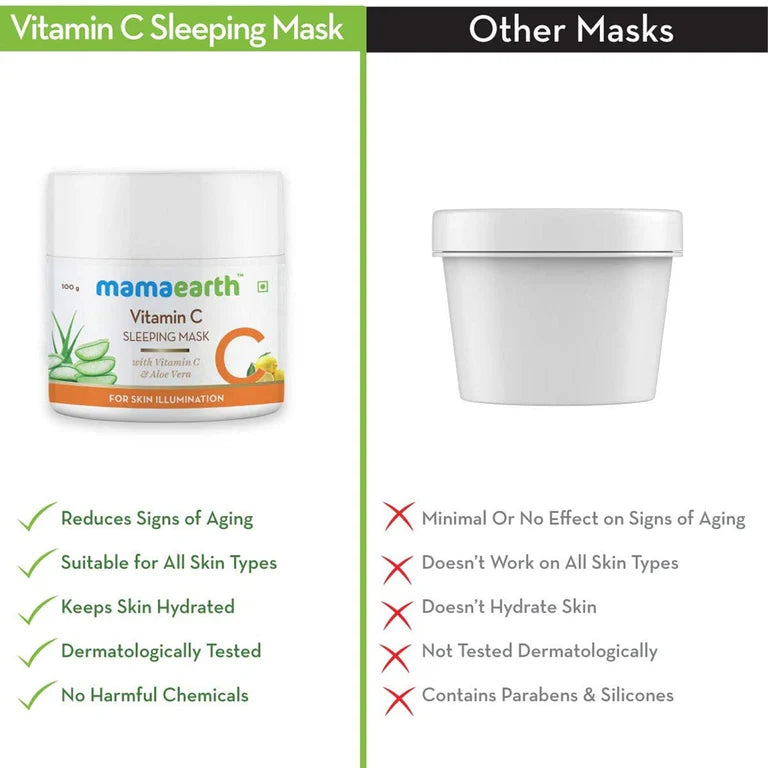 Mamaearth Vitamin C Sleeping Mask with Aloe Vera for Skin Illumination- 100 gm image 4