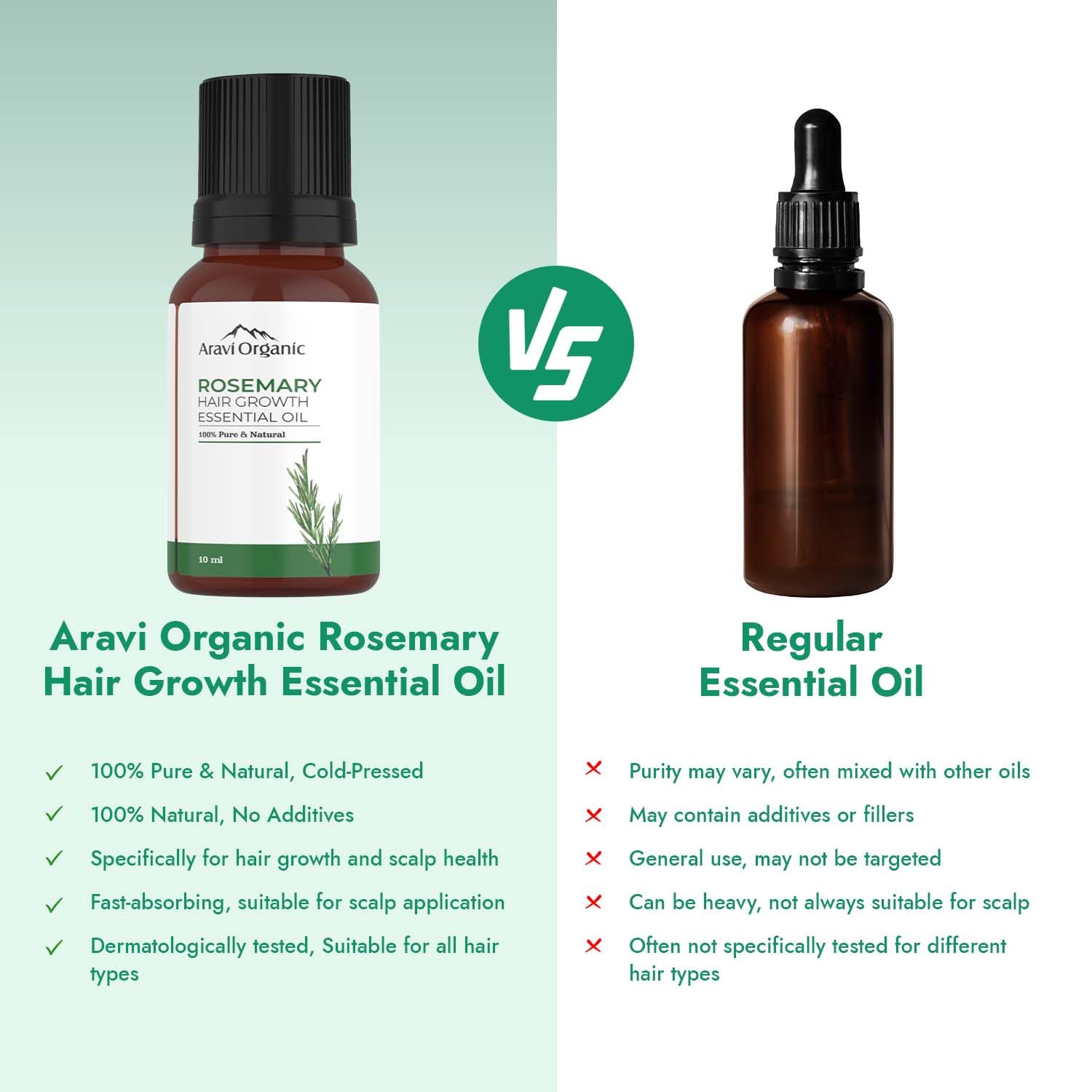 Aravi Organic Rosemary Essential Oil -10 ml image 4