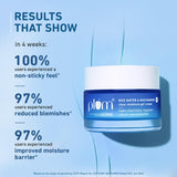 Plum 2% Niacinamide & Rice Water Super Light Gel Cream Moisturizer for Face Oil-Free Hydration :-  15 GM image 5