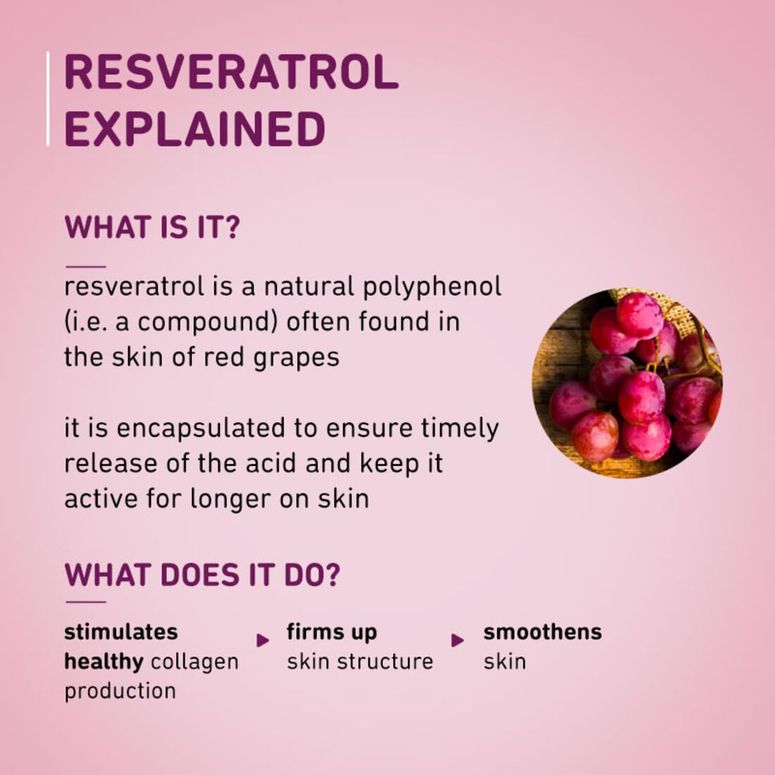Plum 1% Encapsulated Resveratrol & 7.5% Vitamin C Face Serum -30 ml image 4