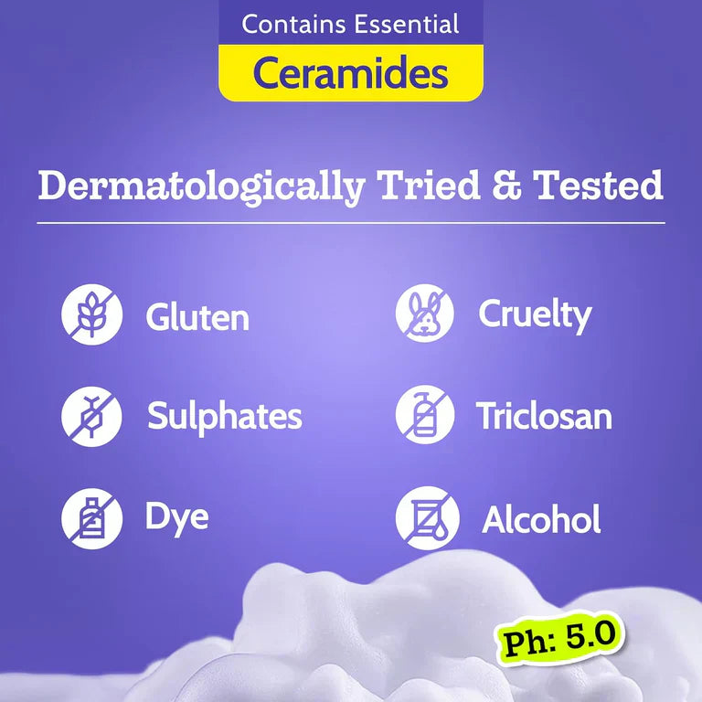Chemist At Play Exfoliating Body Wash, 4% Salicylic Acid, Vitamin E and Lactic Acid image 4