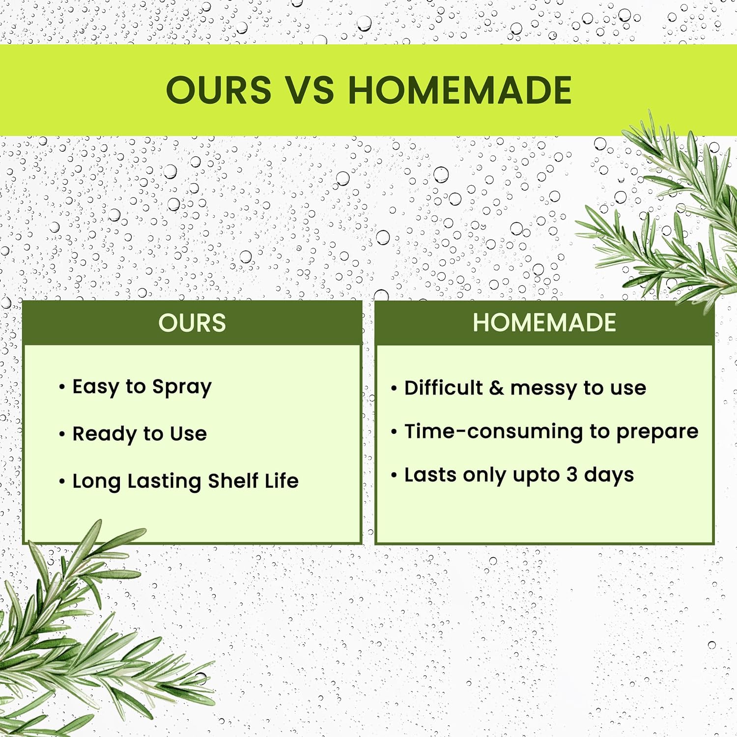 Alps Goodness Rosemary Water Spray For Hair Growth Twin Pack (200 ml x 2) image 4