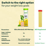 OZiva Metabolic ACV Moringa Effervescent Lemon Masala Flavor - 15 Tablets - Pack of 2 image 5