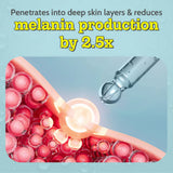 Chemist At Play 10% Vitamin C Face Serum - 30 ml image 6