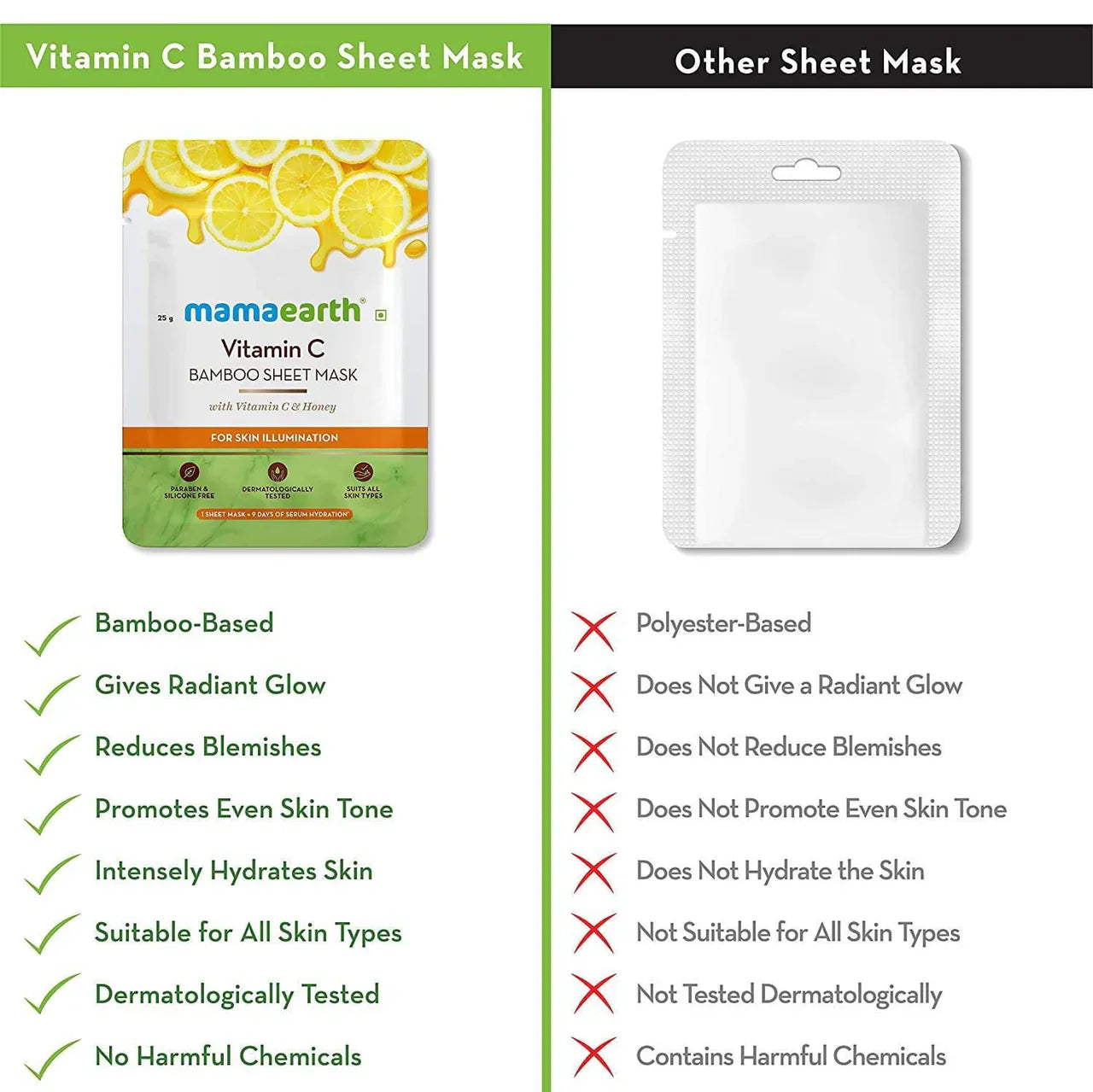 Mamaearth Vitamin C Bamboo Sheet Mask For Skin Illumination -Pack of 1-25mg image 4