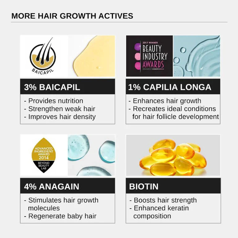 Bare Anatomy Advanced Hair Growth Serum with Rosemary, Biotin & Rice Extract image 3