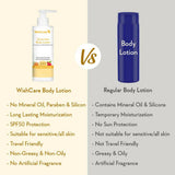 SPF 50 Sunscreen Body Lotion image 4