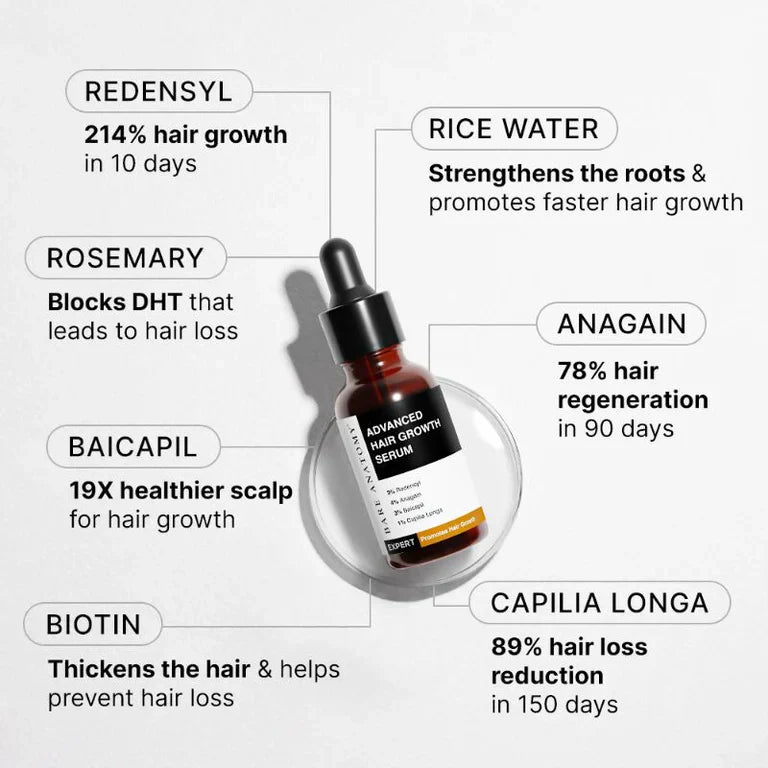 Bare Anatomy Advanced Hair Growth Serum with Rosemary, Biotin & Rice Extract image 5