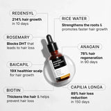 Bare Anatomy Advanced Hair Growth Serum with Rosemary, Biotin & Rice Extract image 5