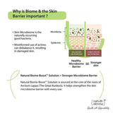 Nature Derma 1% Natural Biome-Boost Moisturizer -15 ml image 4
