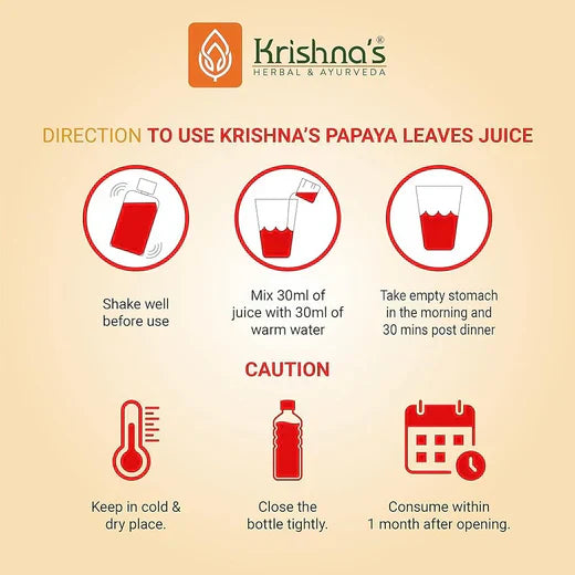 Krishna's Herbal & Ayurveda Papaya Leaf Juice image 5