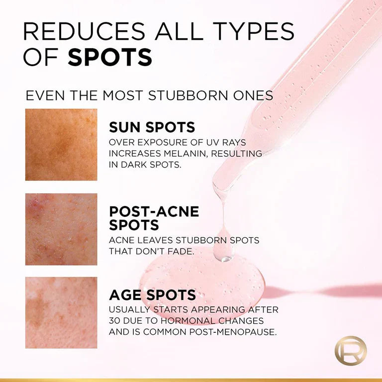 L'Oreal Paris Glycolic Bright 8% [Melasyl + Niacinamide] Face Serum For Brightening Dark Spots image 5