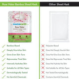 Mamaearth Rose Water Bamboo Sheet Mask with Rose Water & Milk -25 gm image 5