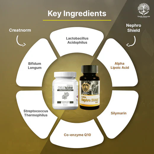 Uveda Naturals Codiya Nephroshield Mac & Creatnorm Capsules image 5
