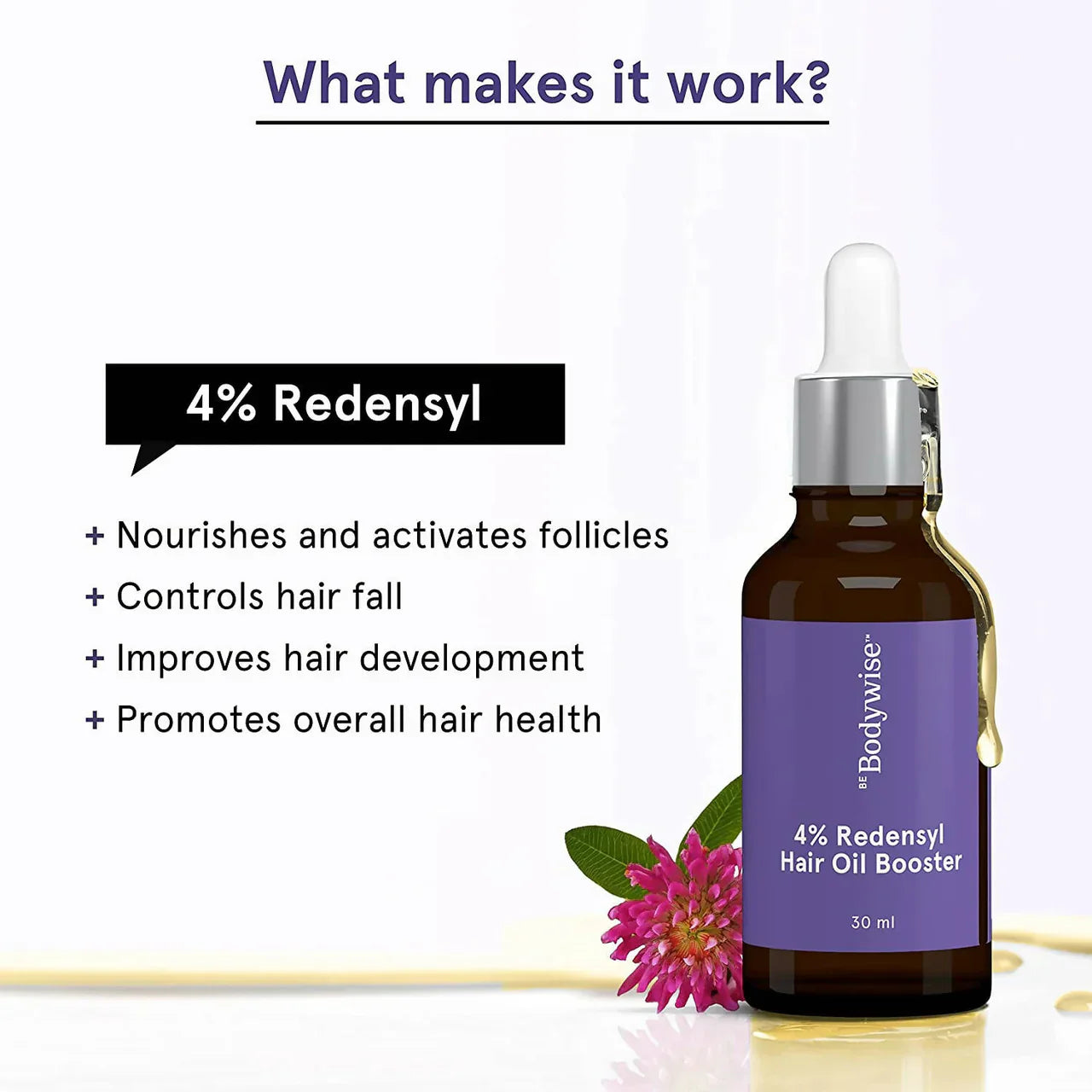 BeBodywise 4% Redensyl Hair Oil Booster -30 ml image 4